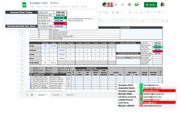 G-Casper open in Google Sheets with multiple collaborator avatars visible in the top toolbar